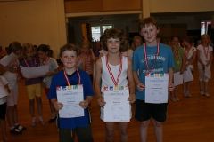 2011-06-01 Future-Cup 2011 Siegerehrung